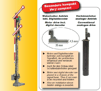 2-ram*Mechan_Nvestidlo*DCC-An